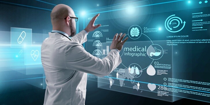 AI in Medicine Quiz: Are You Ready for the Future