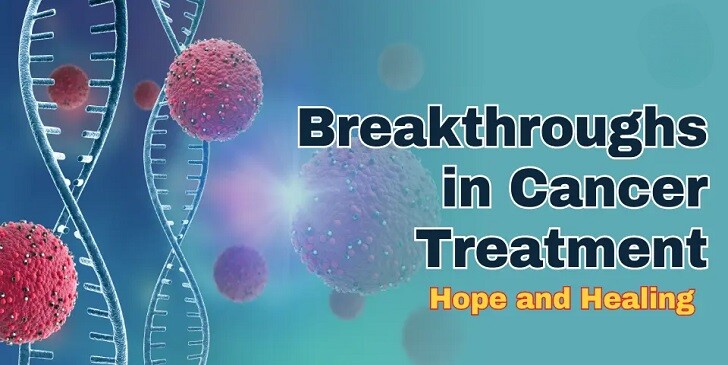 Medical Breakthroughs Quiz: Can You Identify the Game-Changers?