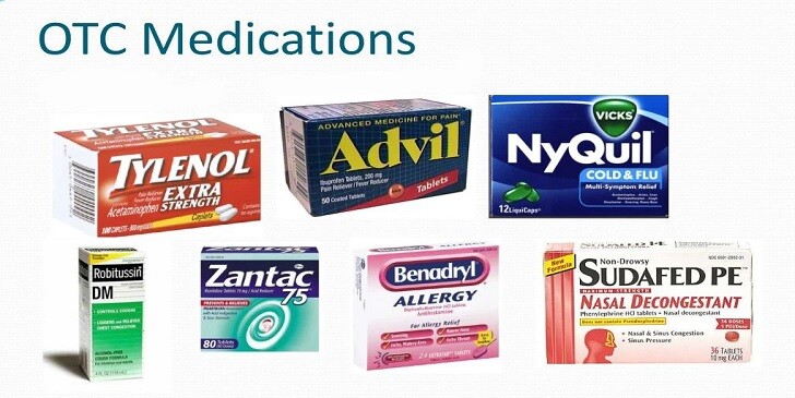 OTC Medicines Quiz: Can You Tell Safe From Risky?