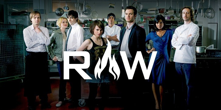 Which Raw Character Are You? - Raw Quiz