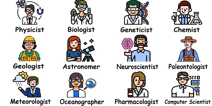 What Kind of Scientist Would You Be? - Quiz