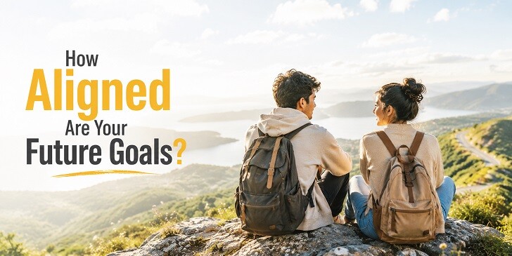 How Aligned Are Your Future Goals? - Quiz