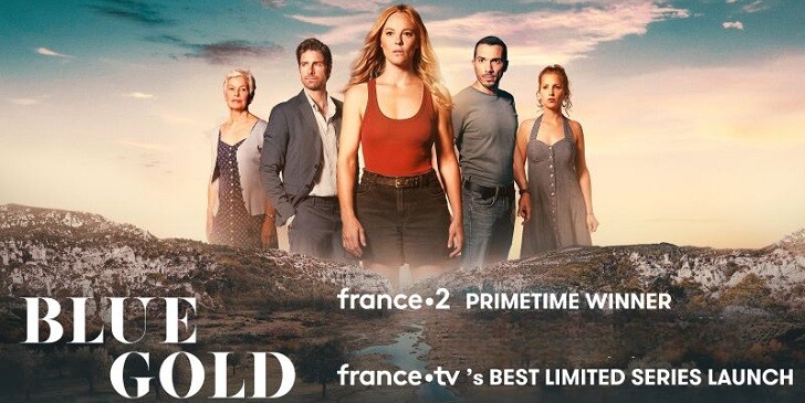 Which Blue Gold 2026 Character Are You? - Blue Gold Quiz