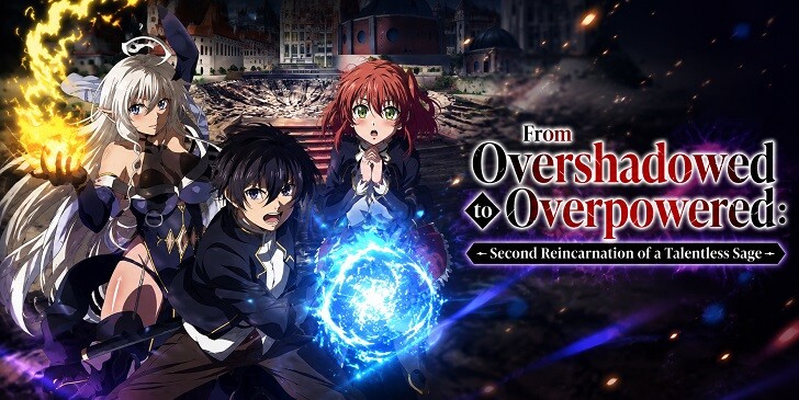 Which From Overshadowed to Overpowered: Second Reincarnation of a Talentless Sage Character Are You? - Quiz